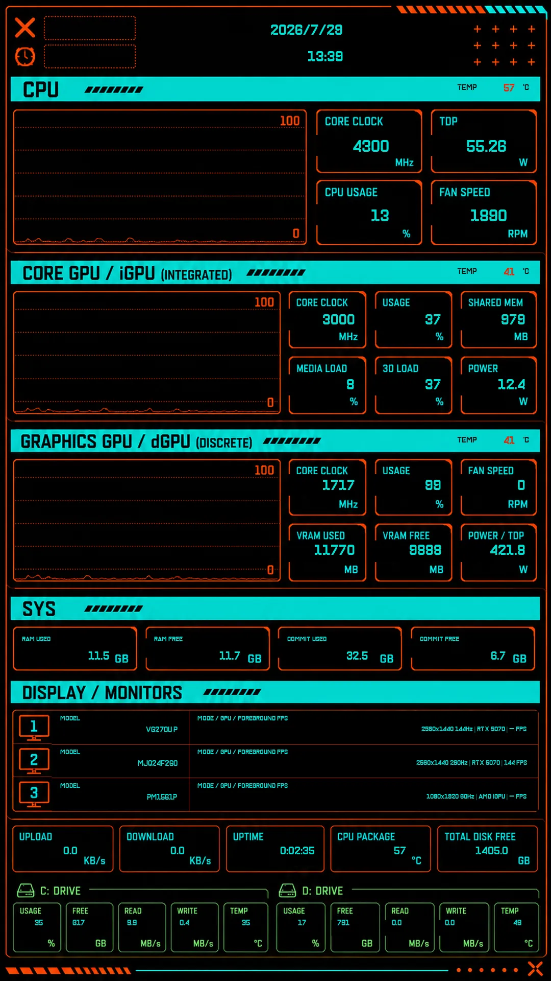 Codex 渲染的 AIDA64 1080×1920 最终布局预览
